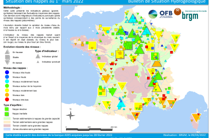 Situation des nappes au 1er mars 2022